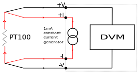 Four Wire Configuration - Resistance Thermometer