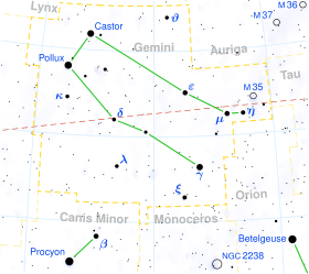 Gemini constellation map.svg