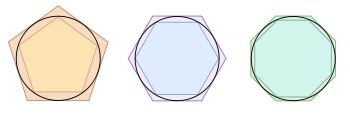 diagram of a hexagon and pentagon circumscribed outside a circle