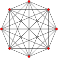 altN=7-simplex