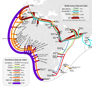 Modern fiber-optic cable around Africa's coast.