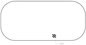 Basic layout of Indianapolis Motor Speedway