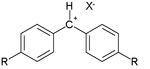 benzhydrylium ions used in the determination of Mayr-Patz equation