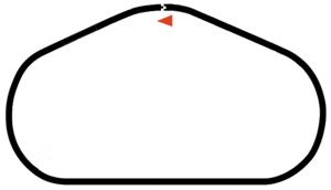 Layout of Kansas Speedway