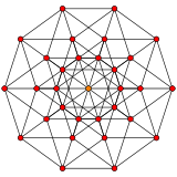 5-cube graph.svg