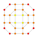 5-cube t034 B2.svg