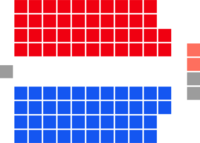 Queensland Legislative Assembly 2015.svg