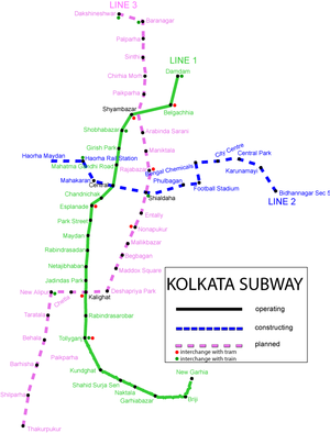 Map of Kolkata Metro rail showing Bansdroni