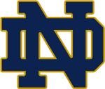 Notre Dame Fighting Irish logo.svg