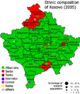 Ethnic map of Kosovo