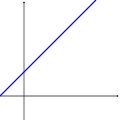 One Line.svg