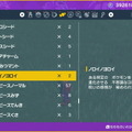 シリーズ初の“勝手に進化するポケモン”も…『ポケモン スカーレット・バイオレット』の「特殊な進化方法」ひとまとめ