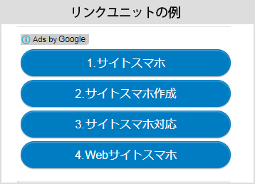 リンクユニットの例