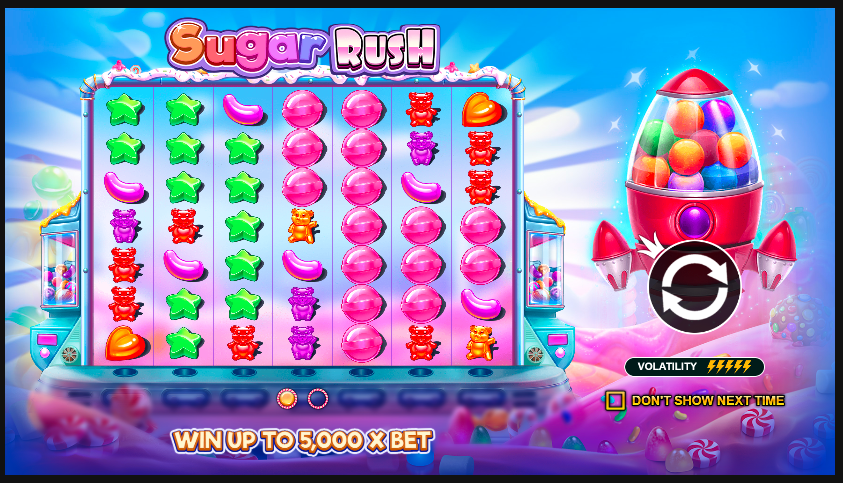 Pola Scatter Terbaru Slot Sugar Rush