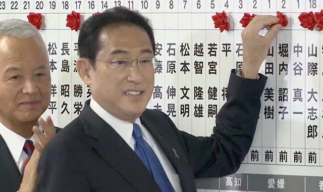 自民、過半数維持　岸田政権が継続　立民不振、維新第３党へ