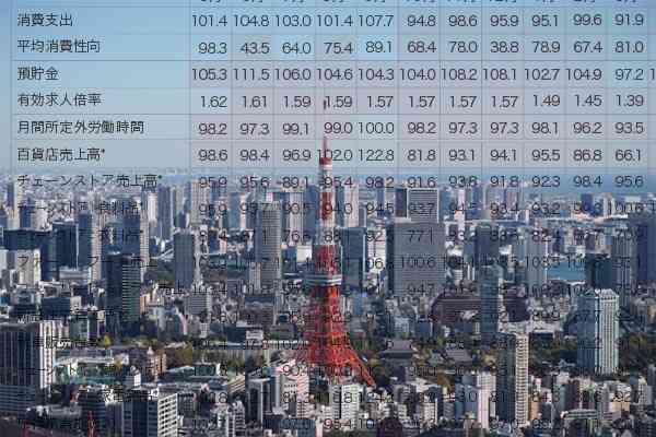 消費からみた景気指標　24年10月は4項目が改善