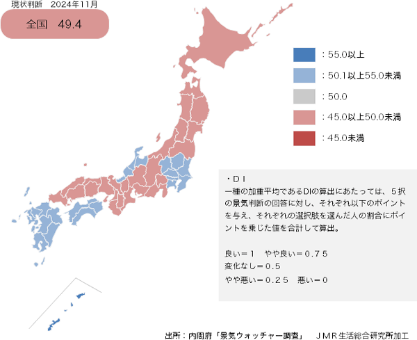 24年11月の「景気の現状判断」は9ヶ月連続で50ポイント割れに