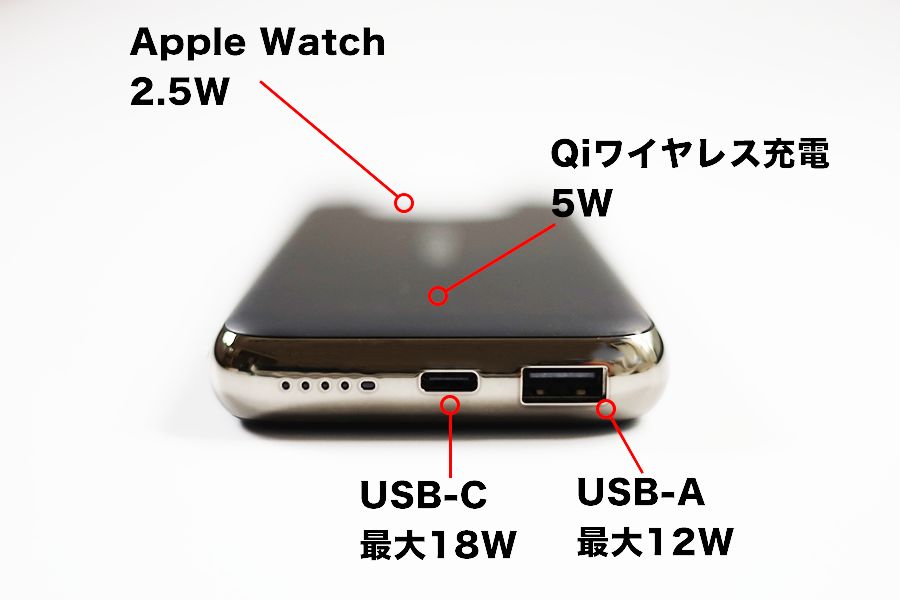 Satechi QUATRO WIRELESSの充電規格は4種類