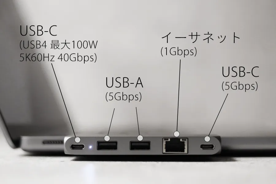 ポート周り