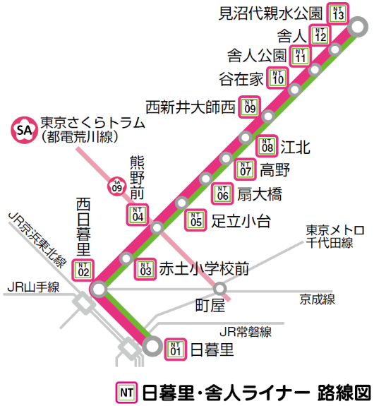 路線図