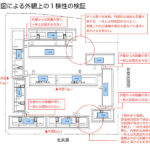 「11棟を１棟とみなし、必要な道路をはぶいている」　左京区・松ヶ崎かんぽ跡地巨大マンション　市建築審査会が公開口頭審理／住民らが建築基準法違反と主張