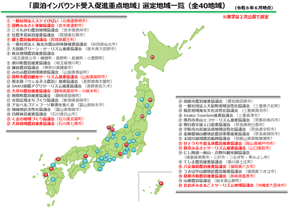 「農泊インバウンド受入促進重点地域」選定地域一覧（令和6年6月時点）