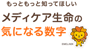 もっともっと知ってほしい メディケア生命の気になる数字