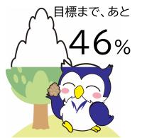 生田新校舎募金　未来バトンプロジェクトキャンペーン実施中！「ヒマラヤスギめいじろう」を完成させよう！