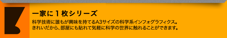 一家に１枚