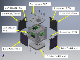 HSU-SAT1