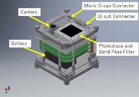 HSU-SAT1