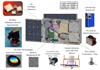 CIRAS Spectrometer for CubeSats