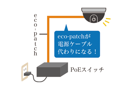 eco-patch、Zero-unit06.png