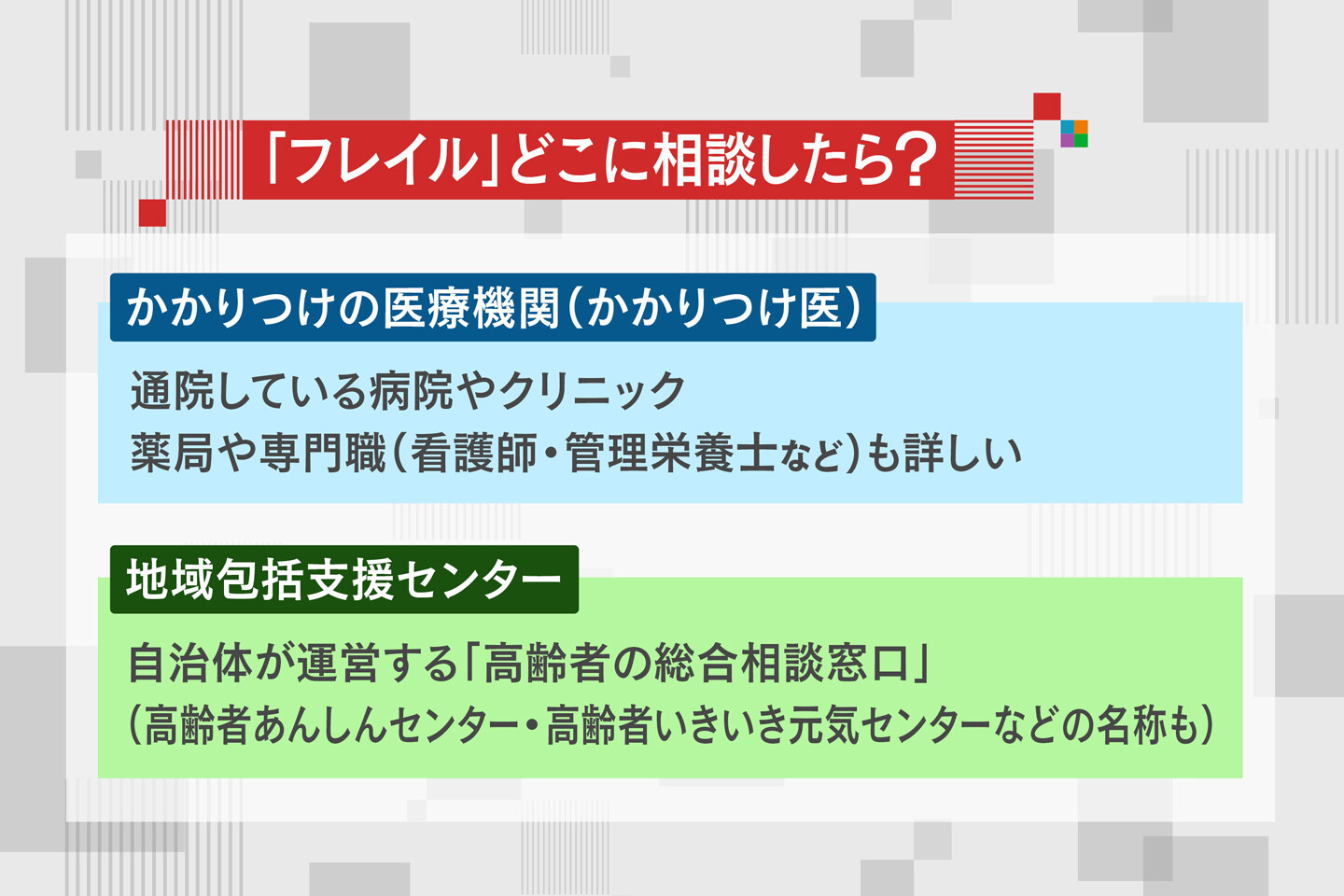 「フレイル」どこに相談したら？