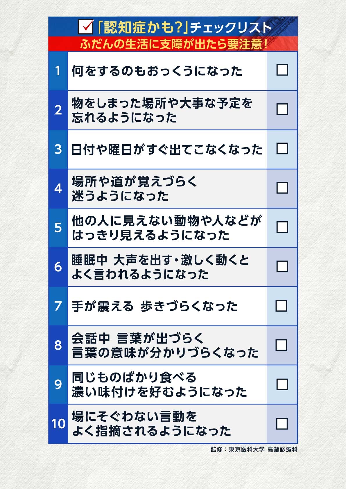 チェックリスト　監修：東京医科大学 高齢診療科