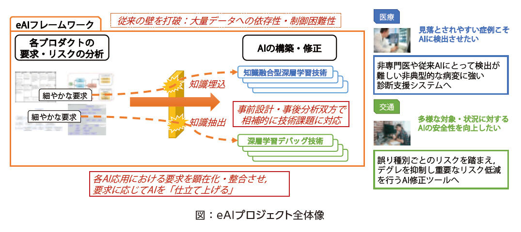 jst_mirai2024_ishikawa.jpg