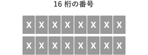 オンラインショップなどで「ダウンロード番号」を購入