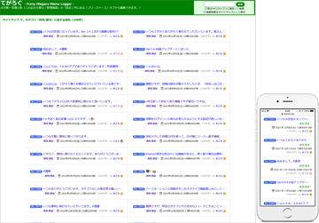 サイトマップページモードの表示例