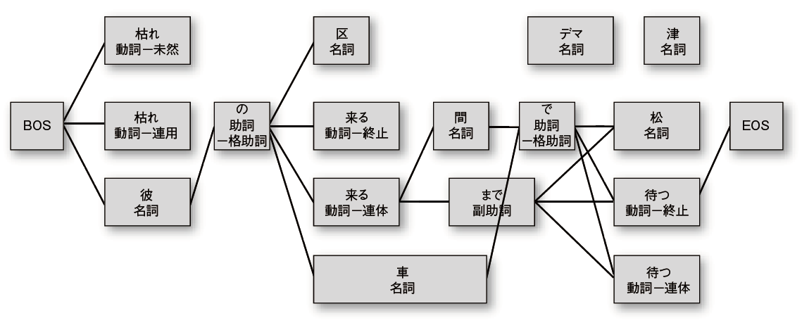 fig_jpma_lattice1.png