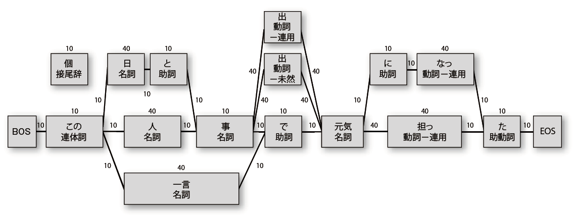 fig_jpma_lattice2.png