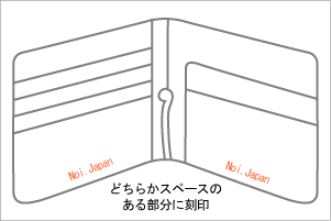 札バサミ　※どちらかスペースのある部分に刻印