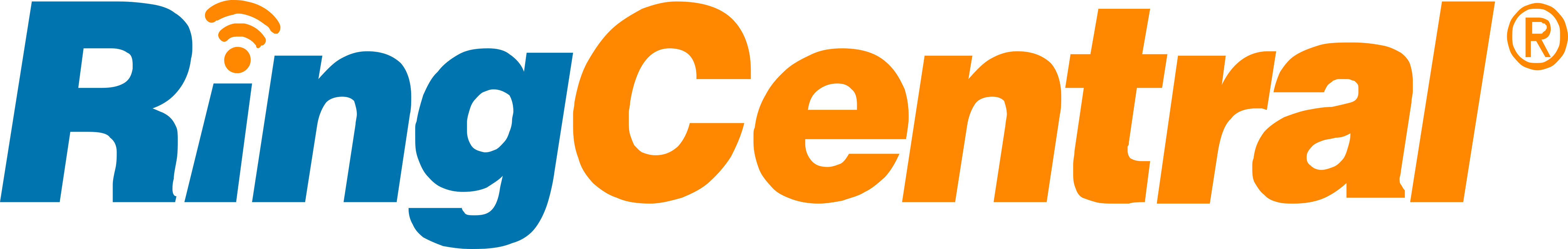 RingCentral Logo