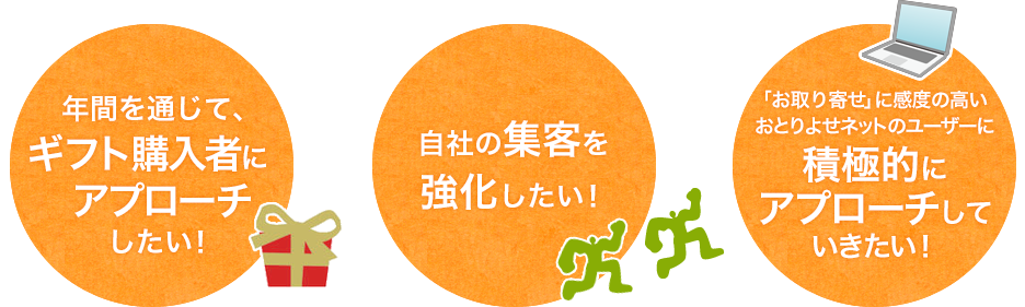 年間を通じて、ギフト購入者にアプローチしたい！　自社の集客を強化したい！