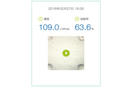 スマホで精子の濃度と運動率をチェック
