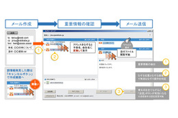 “指さし確認”でメール誤送信を防ぐソフト「Nazori Mail Checker」、KDDI研が開発