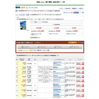 価格.com、電子書籍の価格比較サービスを開始 画像