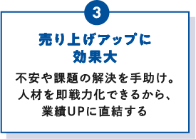 売り上げアップに効果大／不安や課題の解決を手助け。人材を即戦力化できるから、業績UPに直結する