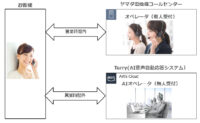 ヤマダ電機／AI音声自動応答システムを夜間出張修理受付に導入