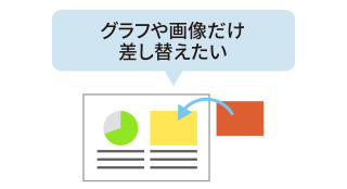 Officeソフトを使わなくてもPDFファイルのまま差し替え、修正ができます。