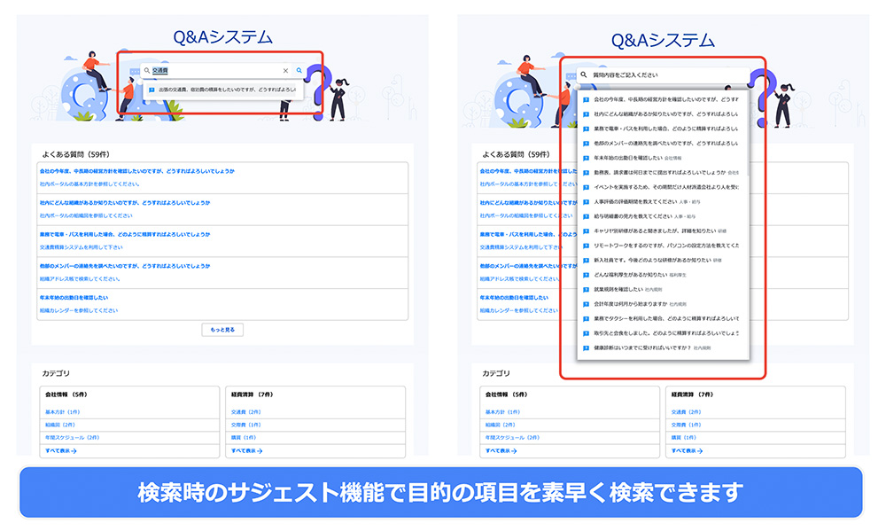 検索とサジェスト機能